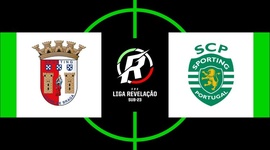 Liga Revelação: Sp. Braga 3 - 2 Sporting (2019-2020)