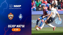Premier Liga: CSKA 2 - 2 Krylia Sovetov (2023-2024)