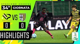 Serie B: Palermo 0 - 0 Parma (2023-2024)