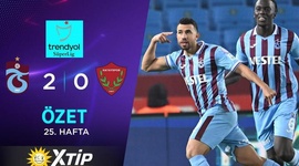 Super Ligi: Trabzonspor 2 - 0 Hatayspor (2023-2024)