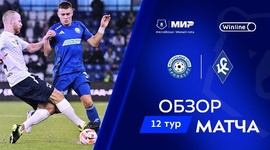 Premier Liga: Gazovik Orenburg 2 - 2 Krylia Sovetov (2024-2025)
