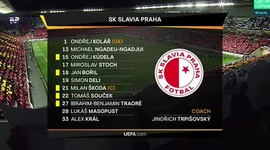 Liga Europa: Slavia 4 - 3 a.p Sevilla (2018-2019)