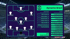Liga Campeões: Maccabi Tel Aviv 1 - 0 Dinamo Brest (2020-2021)