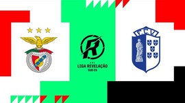 Liga Revelação: Benfica 1 - 1 Vizela (2024-2025)