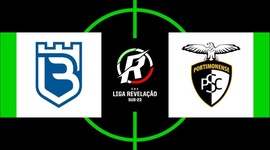 Liga Revelação: Belenenses SAD 1 - 2 Portimonense (2019-2020)