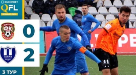Premier Liga: Shakter Karaganda 0 - 2 FK Turan (2024)