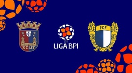 Liga de Futebol Feminino BPI: Torreense 1 - 7 Famalicão (2020-2021)