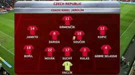 Qualificação Mundial Europa: Rep. Checa 1 - 2 Alemanha (2018)