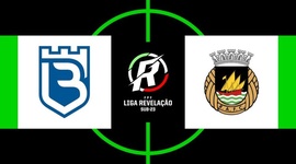 Liga Revelação: Belenenses SAD 1 - 3 Rio Ave (2019-2020)