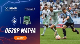 Premier Liga: Krylia Sovetov 0 - 0 FK Krasnodar (2023-2024)
