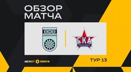 FNL: FK Ufa 3 - 3 SKA-Energia (2024-2025)