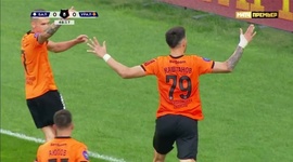Premier Liga: Baltika Kaliningrad 0 - 1 FK Ural (2023-2024)