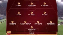 Liga Europa: Roma 0 - 3 Fiorentina (2014-2015)
