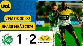 Brasileirão: Juventude 1 - 2 Criciúma (2024)
