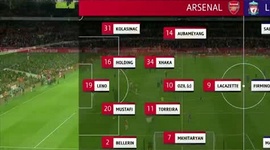 Premier League: Arsenal 1 - 1 Liverpool (2018-2019)