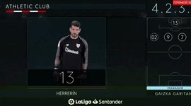 La Liga: Athletic Bilbao 1 - 0 Bétis (2018-2019)