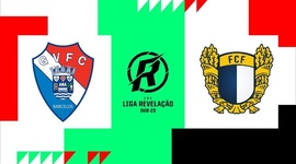 Liga Revelação: Gil Vicente 2 - 2 Famalicão (2024-2025)