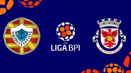 Liga de Futebol Feminino BPI: Varzim 0 - 2 Atlético Ouriense (2021-2022)