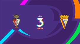 Liga 3 Placard: Lusit. Évora 0 - 1 Atlético (2025-2026)
