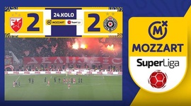 Super Liga: Crvena Zvezda 2 - 2 Partizan (2023-2024)
