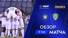 Premier Liga: Gazovik Orenburg 2 - 2 Akhmat Grozny (2025-2026)