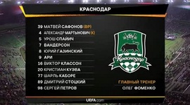 Liga Europa: FK Krasnodar 2 - 1 Standard (2018-2019)