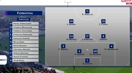 Serie A: Fiorentina 0 - 1 Frosinone (2018-2019)