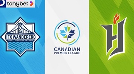 Canadian Premier League: HFX Wanderers 2 - 2 Forge FC (2024)