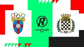 Liga Revelação: Cova Piedade 3 - 2 Boavista (2020-2021)