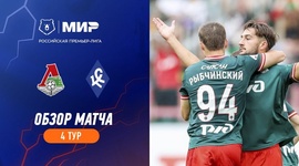 Premier Liga: Lokomotiv 1 - 1 Krylia Sovetov (2023-2024)