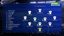 Liga Campeões: Barcelona 0 - 0 Benfica (2021-2022)