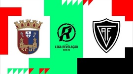 Liga Revelação: Torreense 2 - 0 Ac. Viseu (2024-2025)