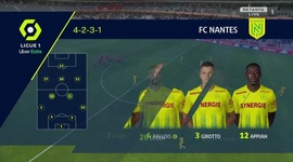 Ligue 1: Lille 2 - 0 Nantes (2020-2021)