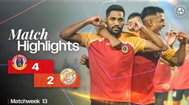 Indian Super League: East Bengal 4 - 2 Minerva Punjab (2024-2025)