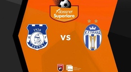 Kategoria Superiore: KS Teuta Durrës 3 - 1 KF Tirana (2024-2025)