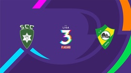 Liga 3 Placard: Sp. Covilhã 0 - 0 Mafra (2025-2026)