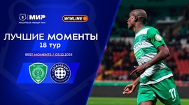 Premier Liga: Akhmat Grozny 1 - 0 Gazovik Orenburg (2025-2026)