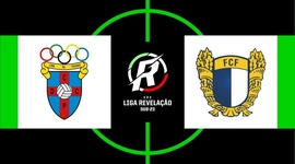 Liga Revelação: Cova Piedade 2 - 1 Famalicão (2019-2020)