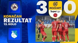 Super Liga: IMT Novi Beograd 3 - 0 Tekstilac Odzaci (2024-2025)
