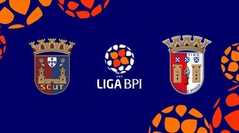 Liga de Futebol Feminino BPI: Torreense 3 - 6 Sp. Braga (2022-2023)