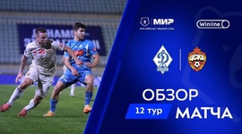 Premier Liga: Dinamo Makhachkala 0 - 1 CSKA (2024-2025)