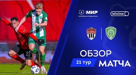 Premier Liga: Khimki 1 - 1 Akhmat Grozny (2024-2025)
