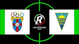 Liga Revelação: Cova Piedade 2 - 3 Estoril (2019-2020)