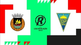 Liga Revelação: Rio Ave 0 - 2 Estoril (2021-2022)