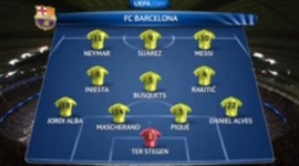 Liga Campeões: Man City 1 - 2 Barcelona (2014-2015)