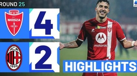 Serie A: Monza 4 - 2 Milan (2023-2024)