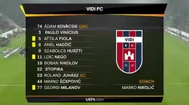 Liga Europa: Videoton 2 - 2 Chelsea (2018-2019)