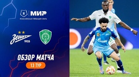 Premier Liga: Zenit 2 - 1 Akhmat Grozny (2023-2024)