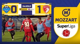 Super Liga: Radnik Surdulica 0 - 1 Radnicki 1923 (2023-2024)