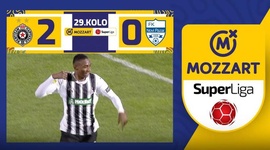 Super Liga: Partizan 2 - 0 FK Novi Pazar (2023-2024)